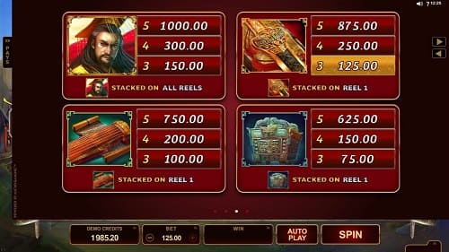 Tableau de paiement - Huangdi The Yellow Emperor Tableau de paiement - Huangdi The Yellow Emperor