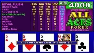 All Aces Vidéo Poker