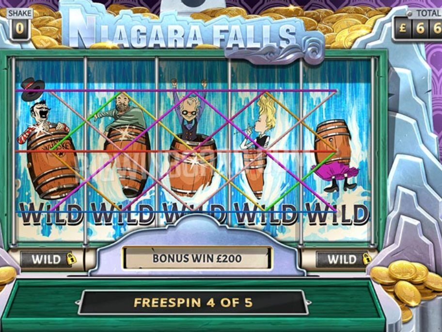 New Game of the Week Review Niagara Falls Online Slot