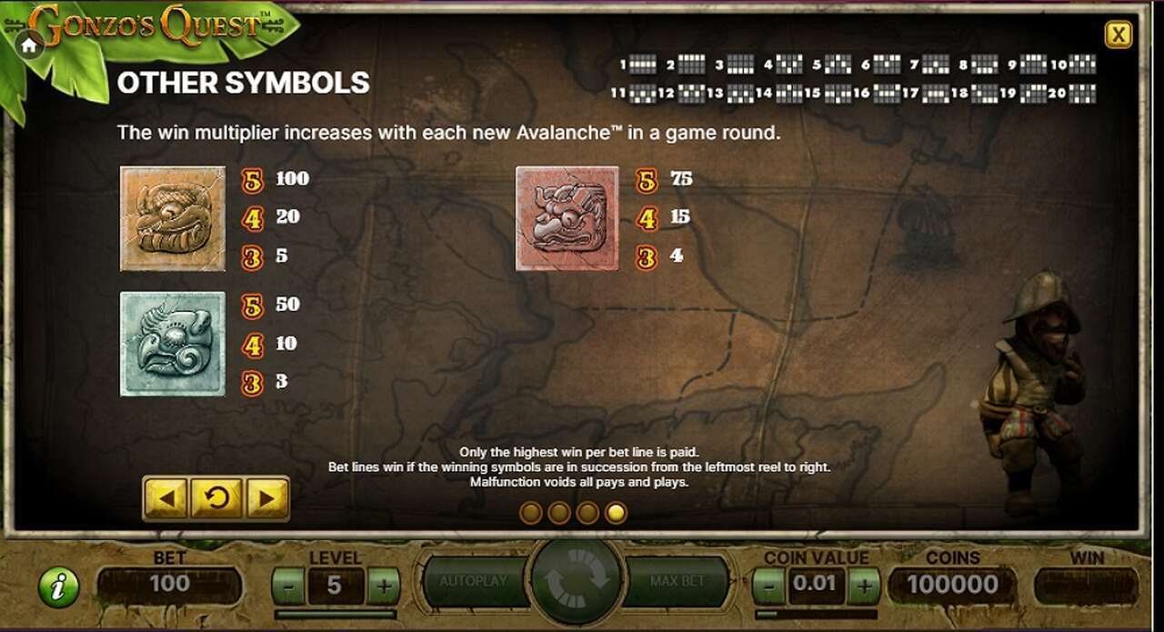 Gonzos Quest Paytable