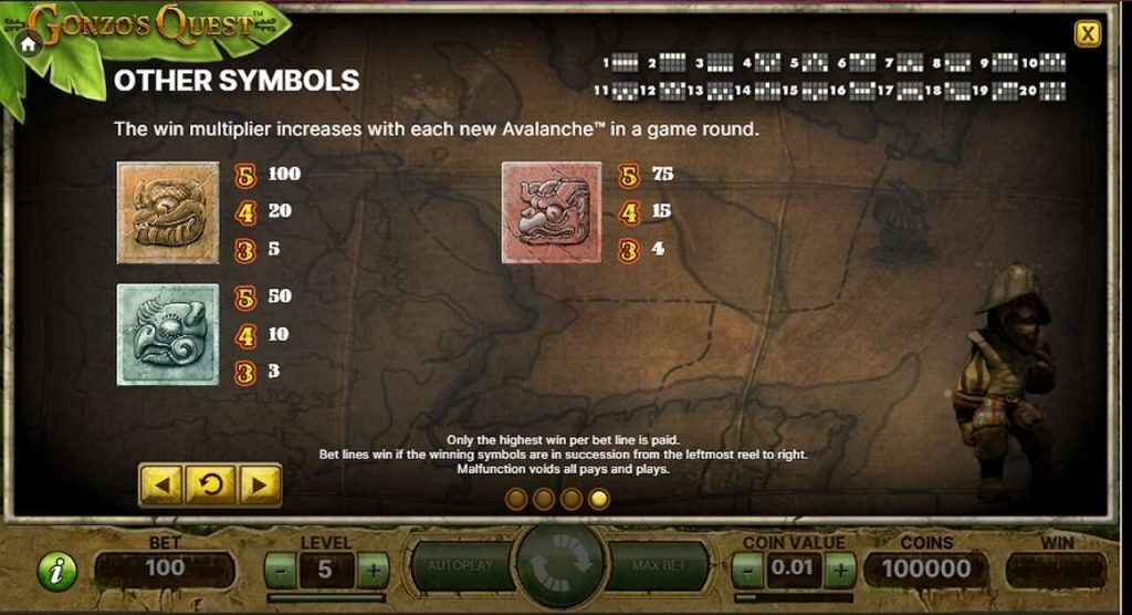 Gonzos Quest Paytable
