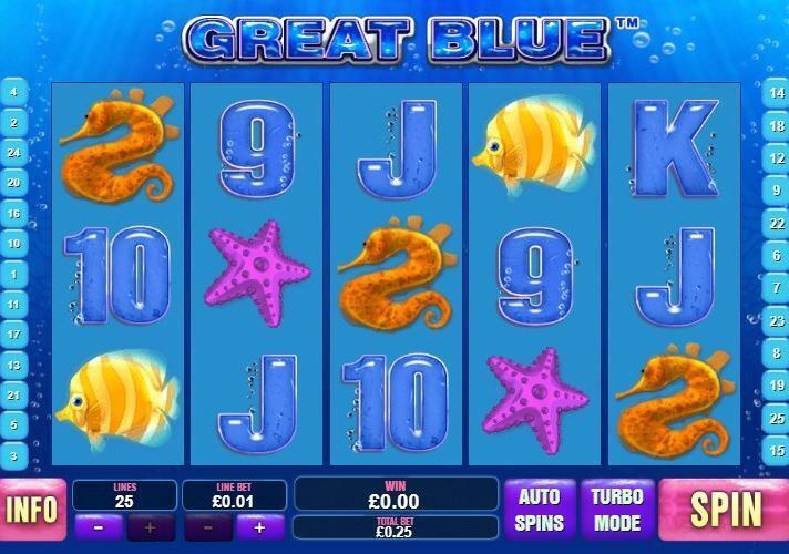 Great Blue Free Online Slots Description