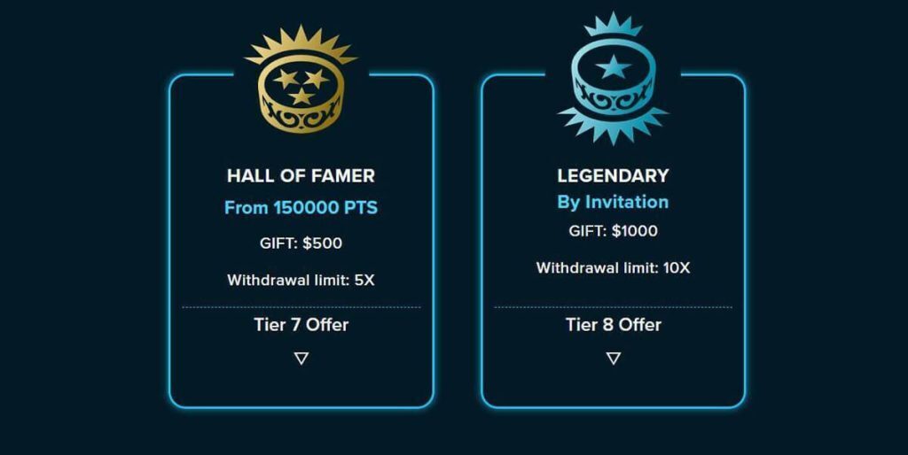 North Casino VIP Club tiers