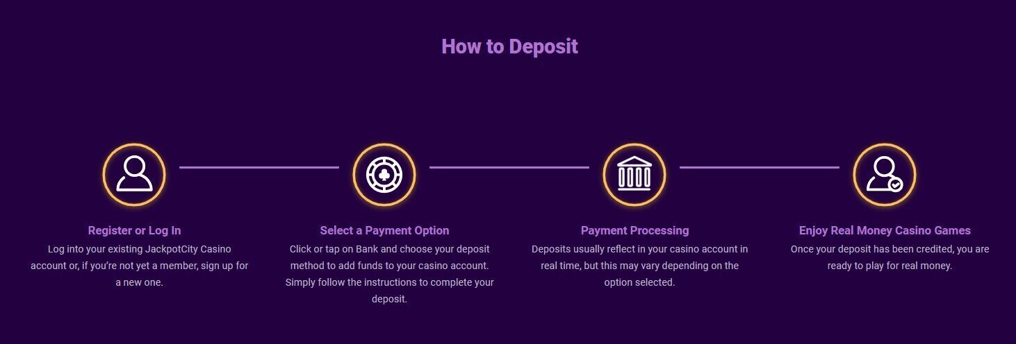 Jackpot city deposits