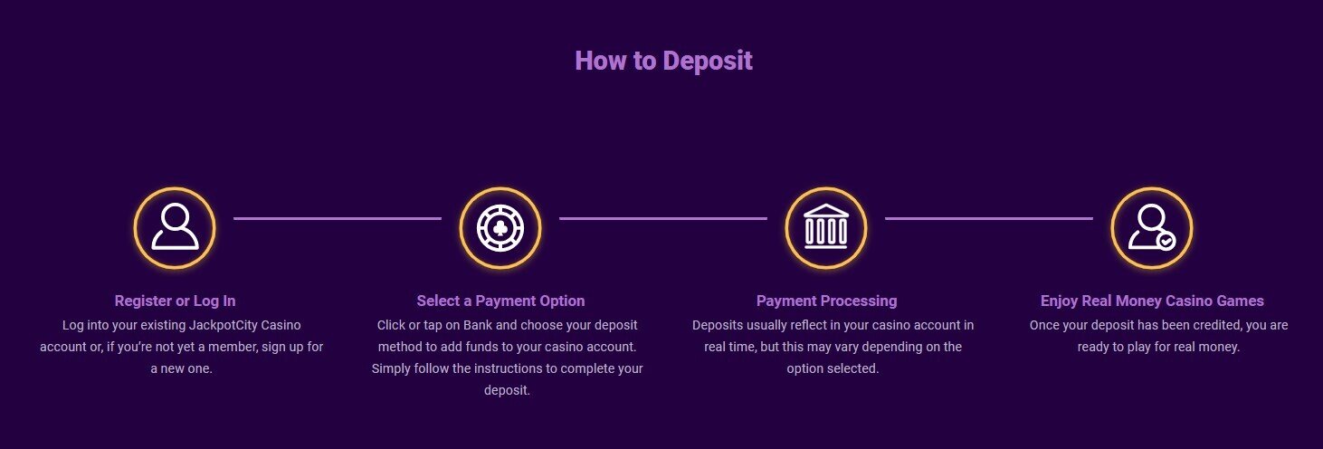 Jackpot city deposits 