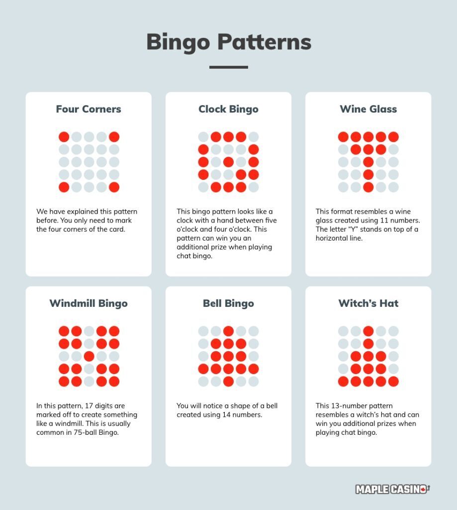 Real Money Online Bingo in Canada 2024 Best Bingo Games