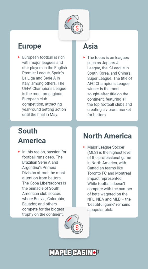 op Nations and Leagues for Soccer Betting