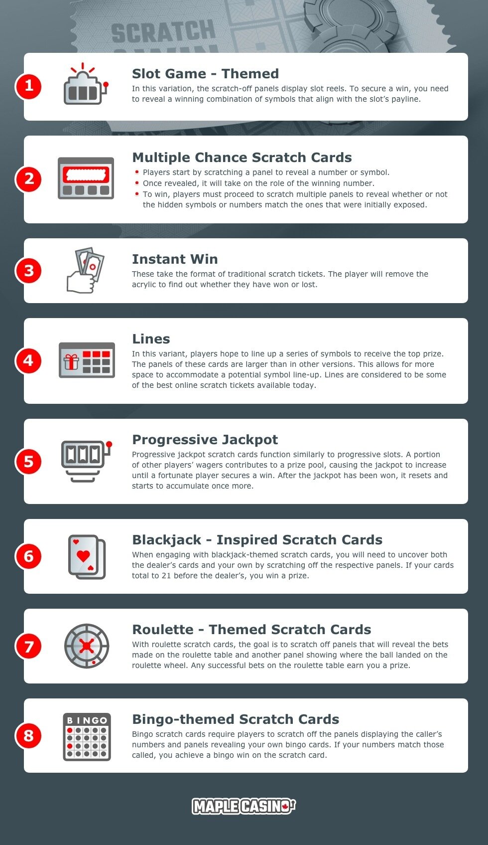 Scratchcard Variations Infographic