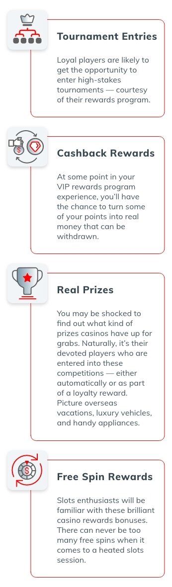 A list of different VIP Bonus Rewards such as tournament entries, cashback rewards, real prizes, and free spin rewards.