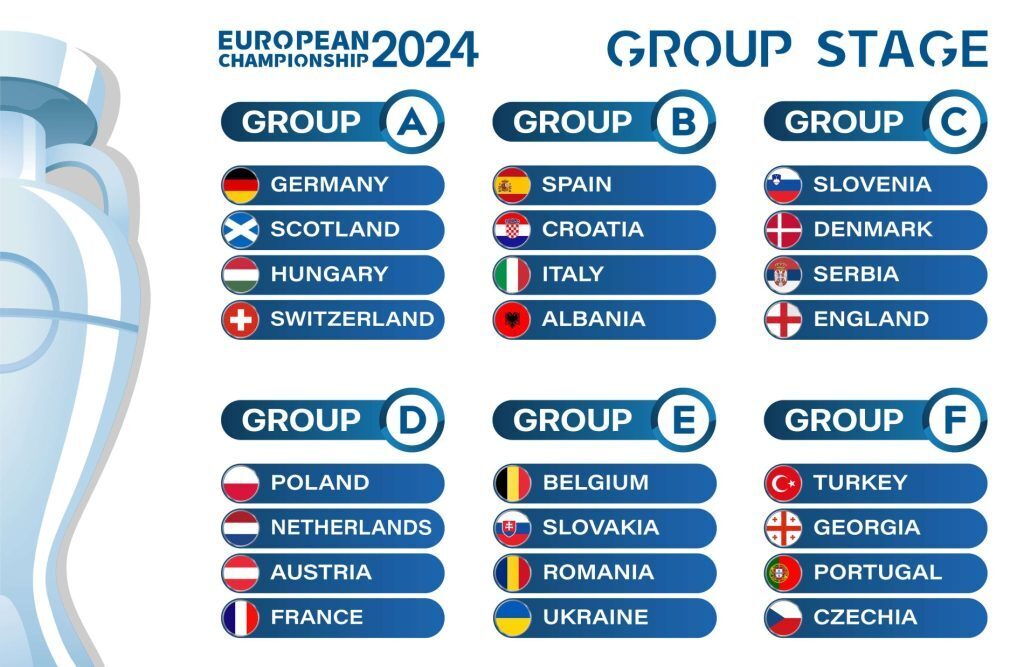 Euro 2024 Group Stages