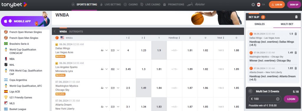 Tonybet WNBA betting odds