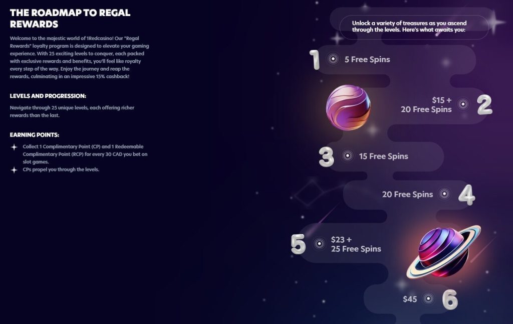 1Red Casino Loyalty Program