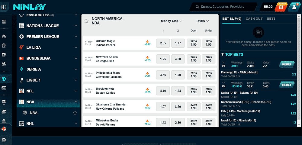 Ninlay Sports Betting