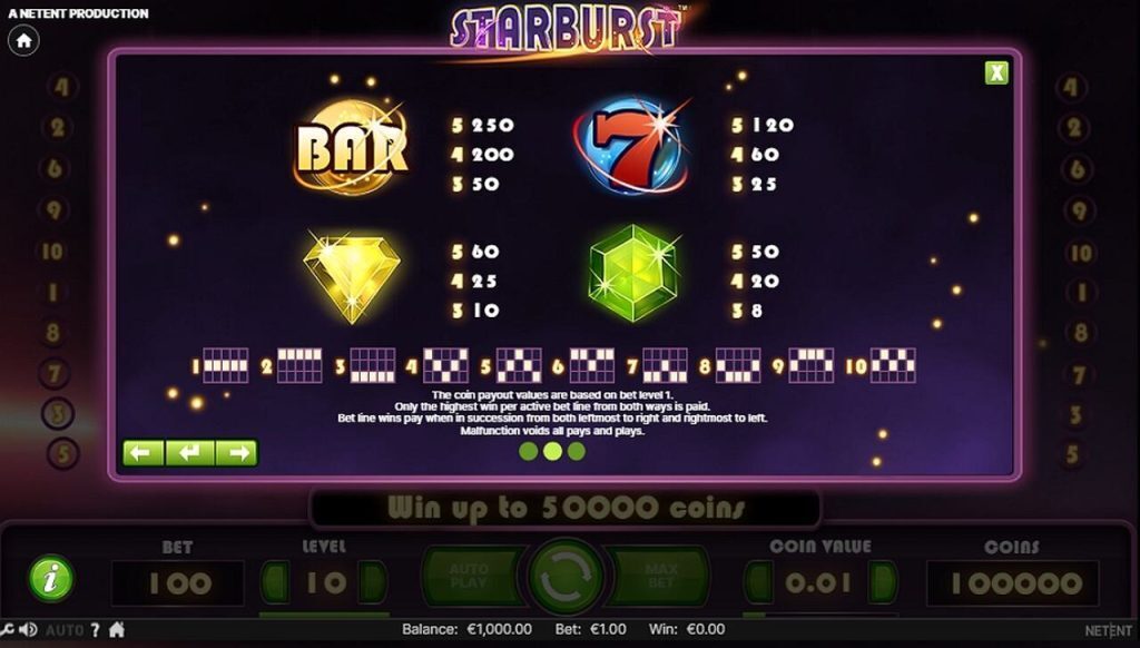 Starburst Slot Screenshot