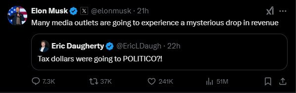 Musk Elon Tweets