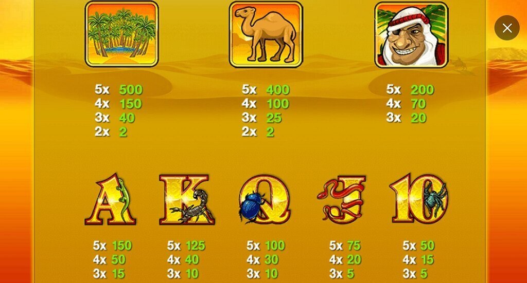 Desert Treasure Paytable