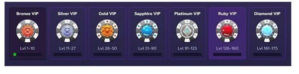 playfina tiers