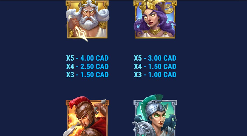 Cash of Gods - paytable