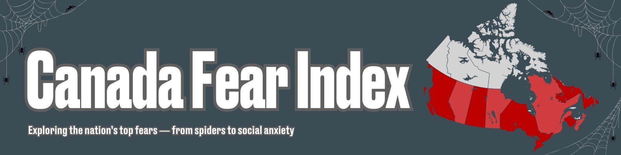 Canada Fear Index