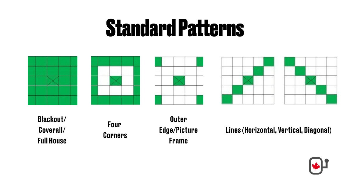 Standard bingo patterns illustration