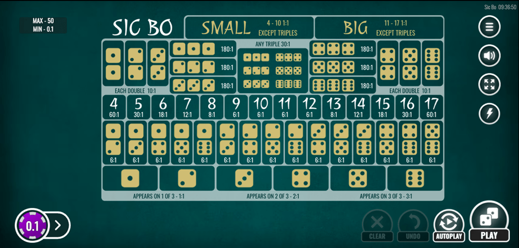 Traditional Sic Bo
