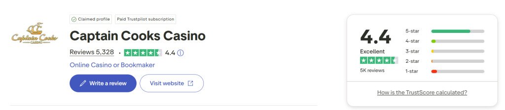 captain cooks Trustpilot review score Canada