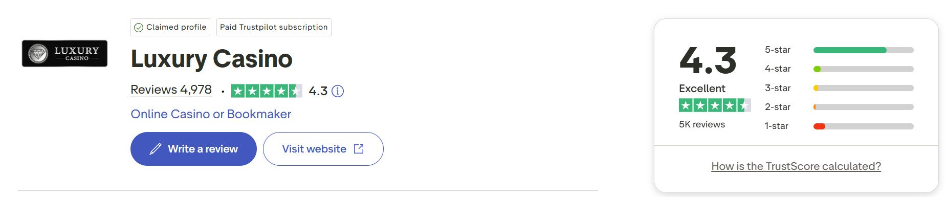 luxury-casino-canada-trustpilot-score-screenshot