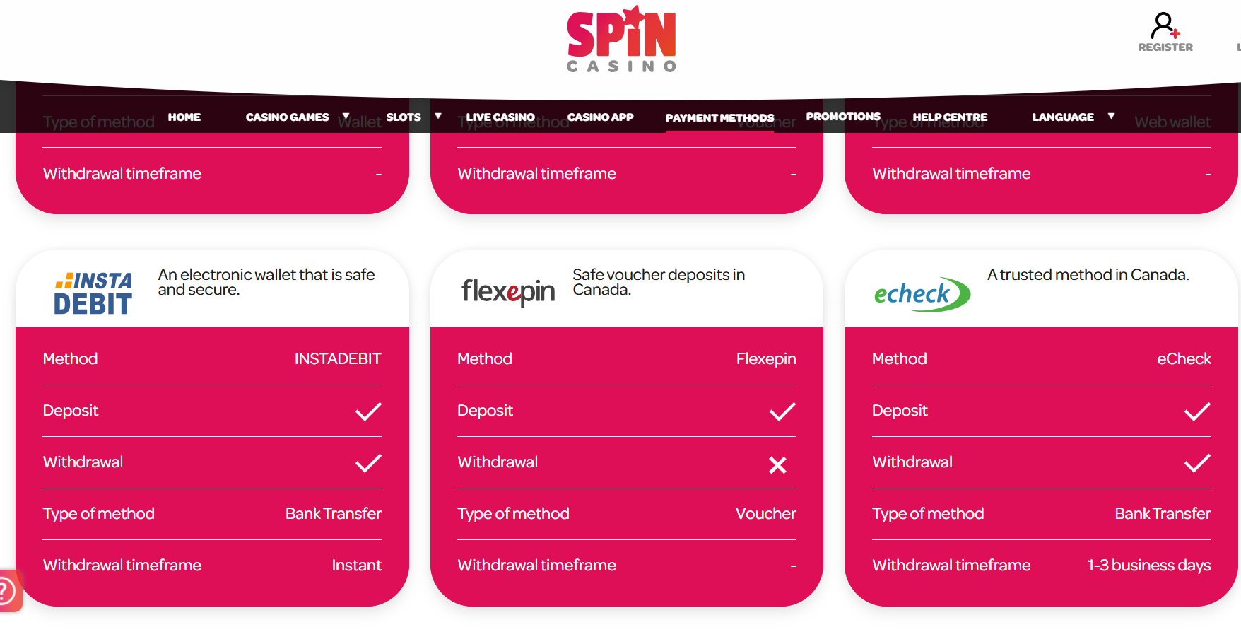 Screenshot of eCheck Banking option at Spin Casino